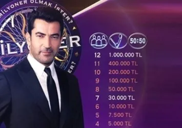 Kim Milyoner Olmak İster yeni bölüm ne zaman? Kim Milyoner Olmak İster yeni bölüm hangi gün yayınlanacak?