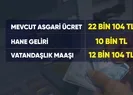 Vatandaşlık maaşı kimlere verilecek?