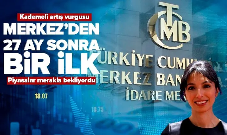 Merkez Bankası’nın faiz kararı belli oldu! 27 ay sonra bir ilk | Piyasalar merakla bekliyordu! Parasal sıkılaştırma ve kademeli artış vurgusu