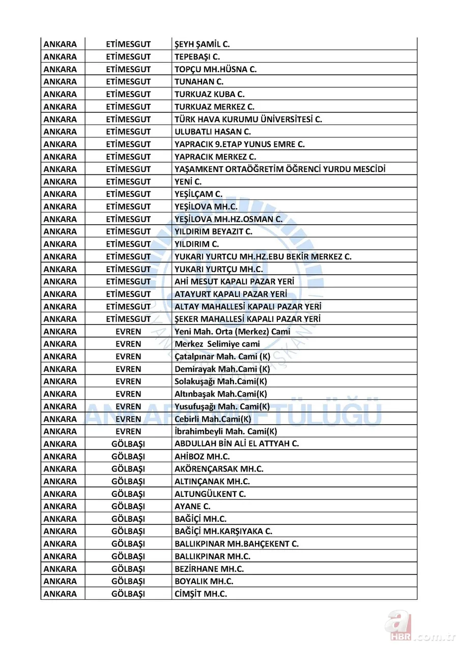 Ankara, İstanbul ve İzmir'de cuma namazı kılınacak camiler açıklandı 18