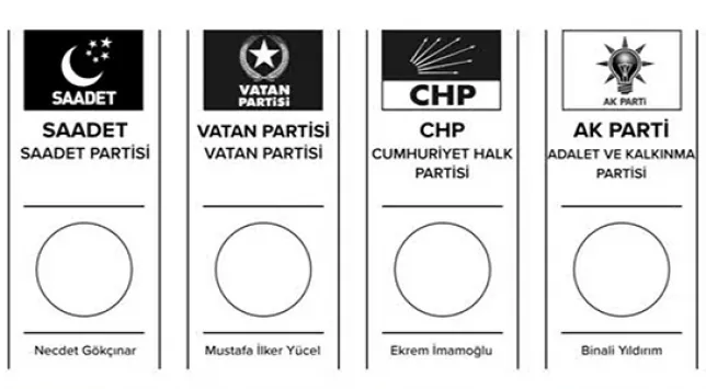 Son dakika: 23 Haziran seçimlerinde adayların pusuladaki yerleri belli oldu - 1