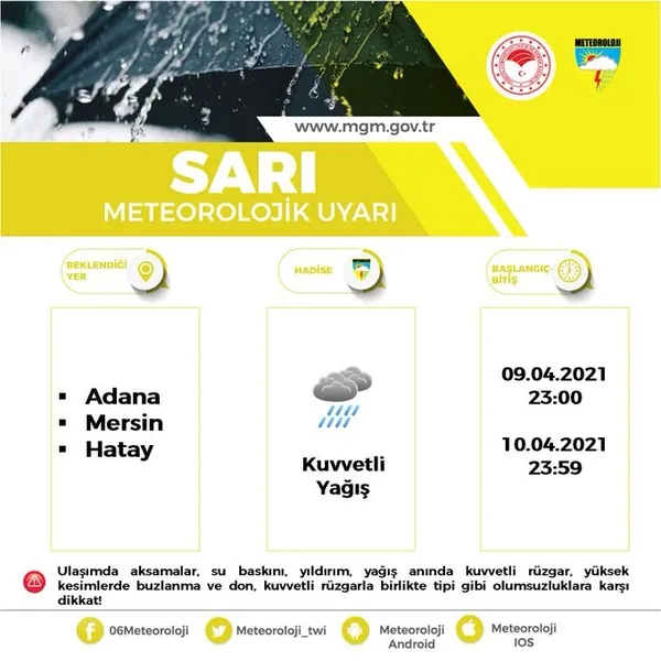 1617988527430.jpg Meteoroloji'den o iller için sağanak yağış ve fırtına uyarısı! İstanbul Ankara ve İzmir'de hava durumu - 3