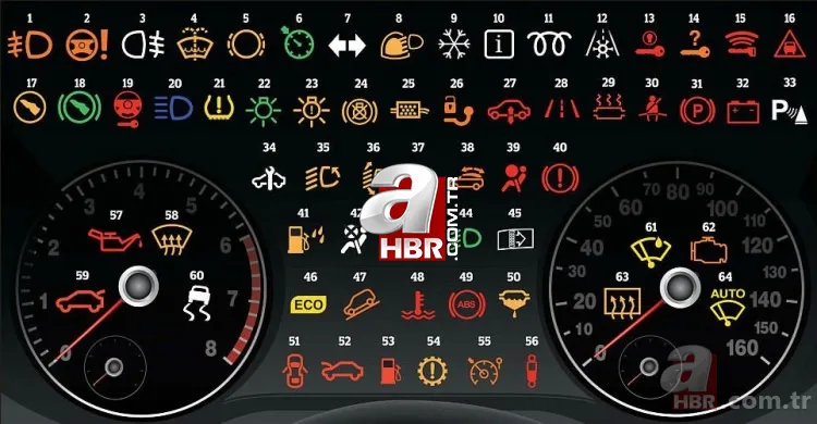 Arabası olanlar dikkat! O işareti gördüğünüz an hemen servisin yolunu tutun 1