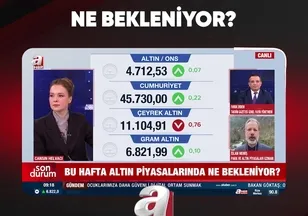 ALTIN PİYASALARINDA NE BEKLENİYOR?