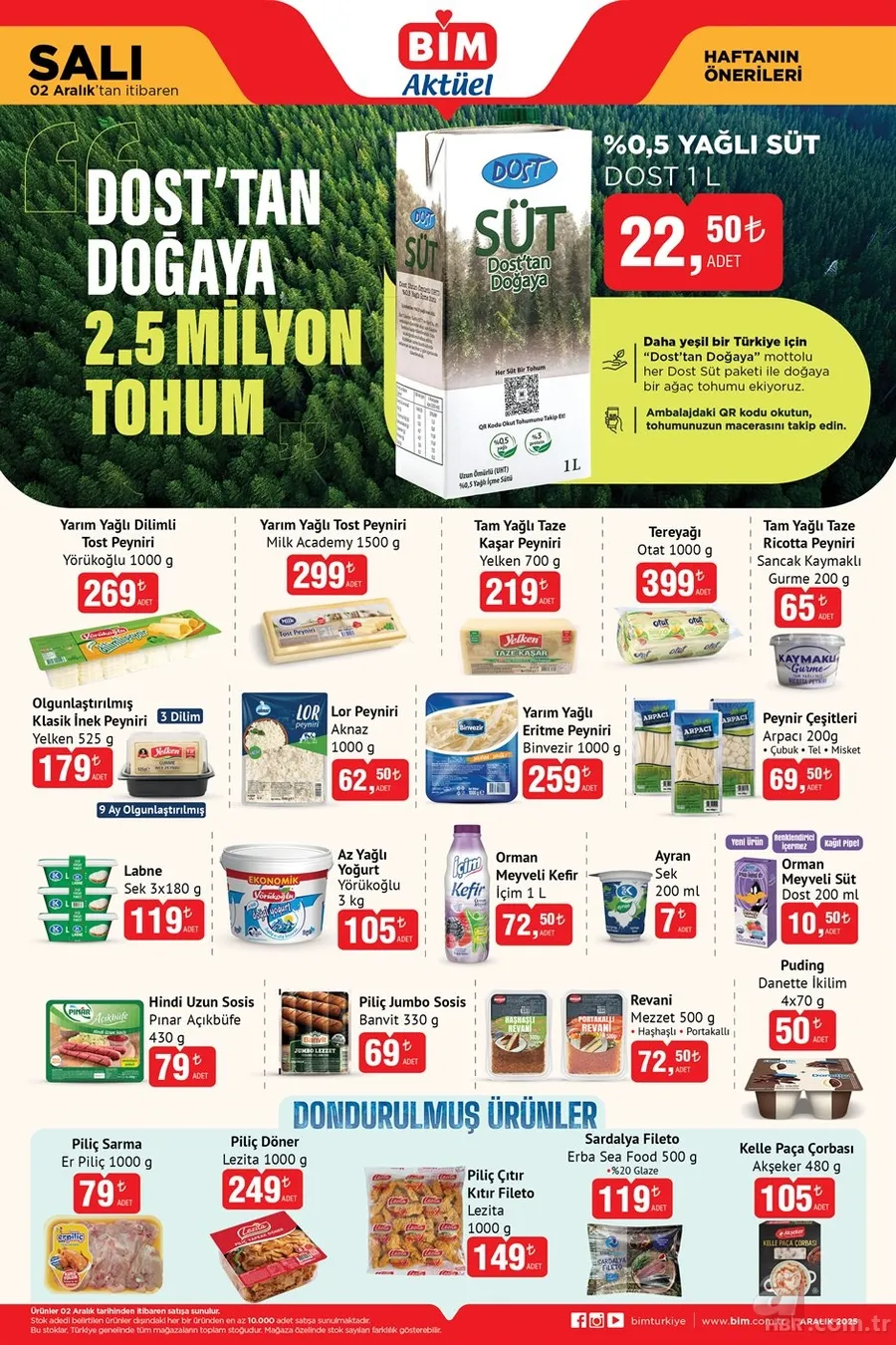 2-5 Aralık BİM aktüel listesi yayınlandı: Bu hafta hangi ürünler indirimde? 4