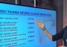 Kim ne kadar alacak?