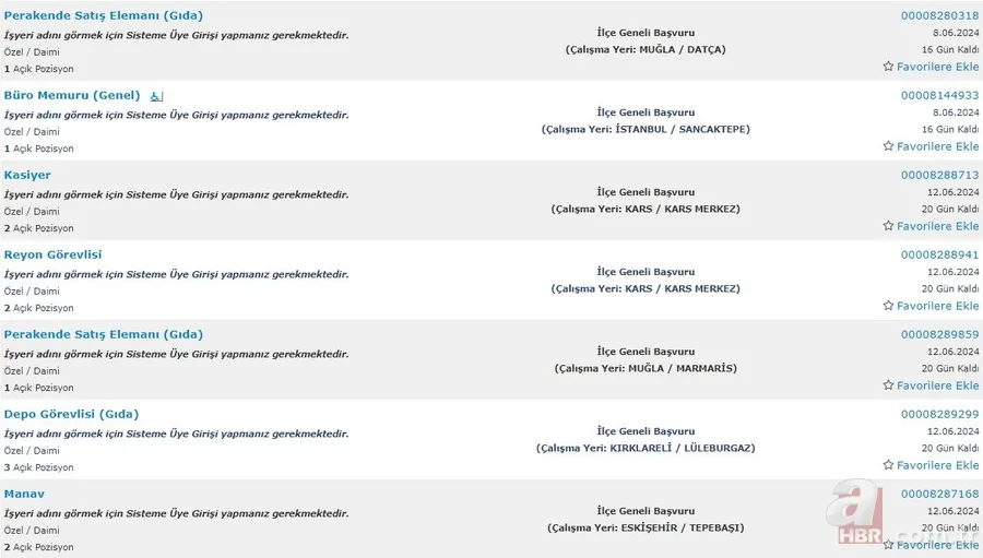 BİM ilkokul mezunu personel arıyor! Kadrolar İŞKUR üzerinden tek tek açıkladı! 17