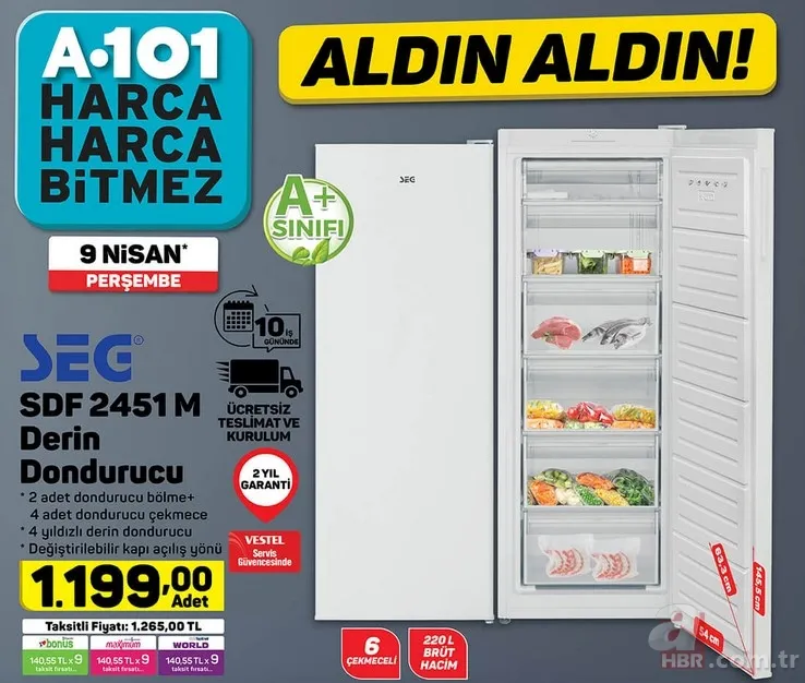 A101 aktüel 9 Nisan kataloğu! BİM’de bu hafta televizyon ve dolap fırsatı! İşte, BİM aktüel ürünler kataloğu! 5