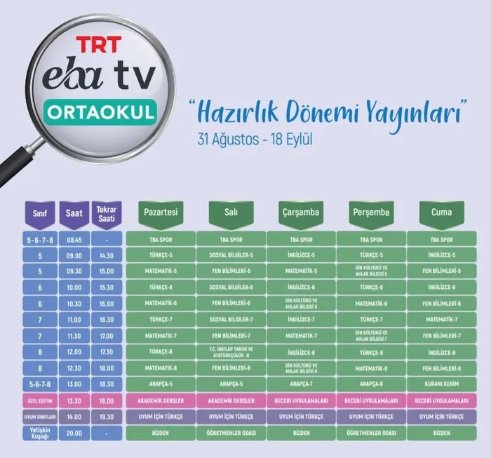 EBA TV canlı yayın izle: 2 Eylül EBA İlkokul, Ortaokul, Lise uzaktan eğitim ders programı ve saatleri