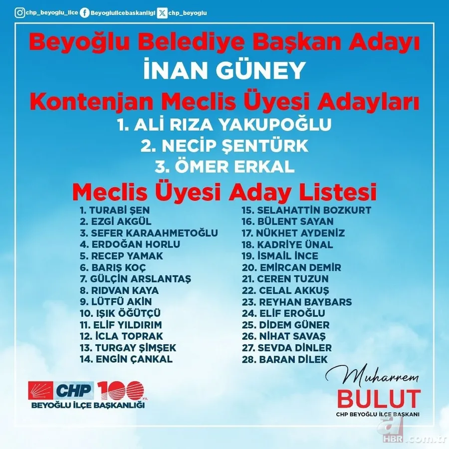 İstanbul’da kim önde? Anketler ne diyor? Murat Kurum’un oy oranı ne kadar? Hilmi Daşdemir A Haber’de oranları açıkladı 24