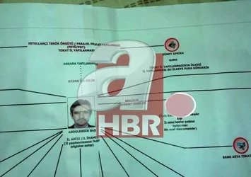 Tokat’ın ‘himmet’ paraları Gana’ya!