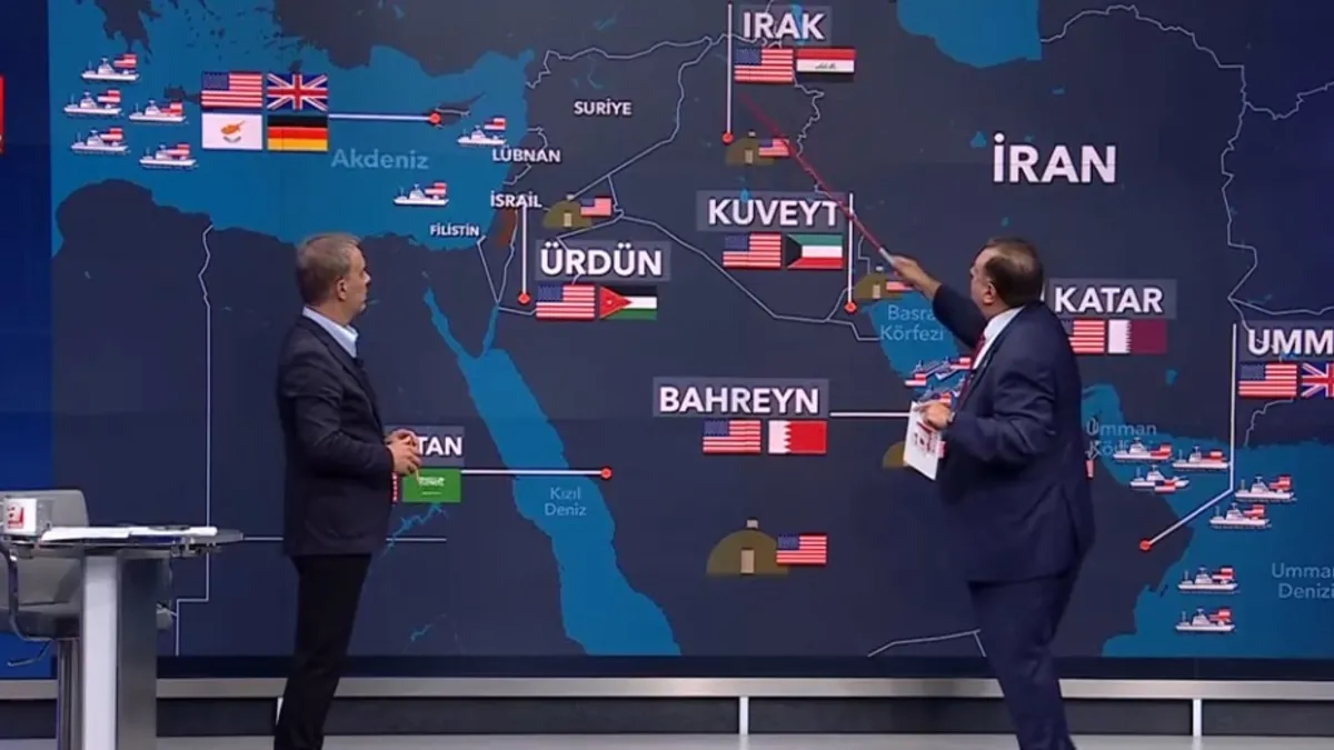 İsrail'e "eş zamanlı saldırı" mı olacak?