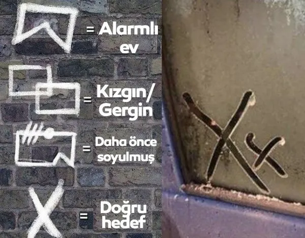 İngiltere’de arabasının camına çizilen semboller dehşete düşürdü! Hırsızların gizli dili ortaya çıktı | İşte Da Pinchi Kodu