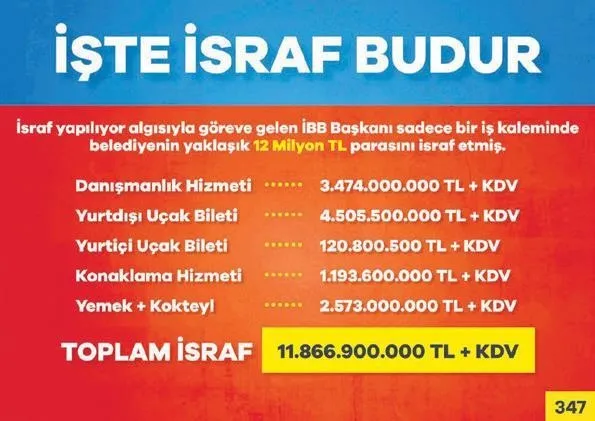 1650339353674.jpeg CHP'li Ekrem İmamoğlu İBB'yi batırıyor! Borç 98 milyar liraya dayandı - 5