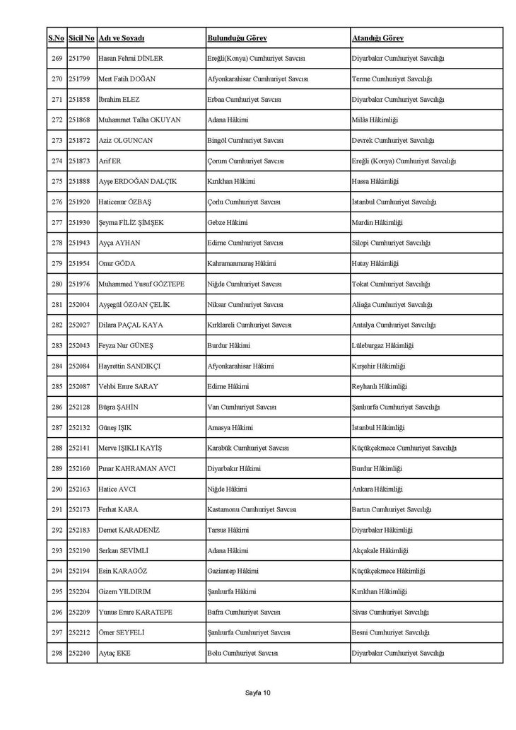 HSK'dan son dakika açıklaması! 359 hakim ve savcının yeri değiştirildi