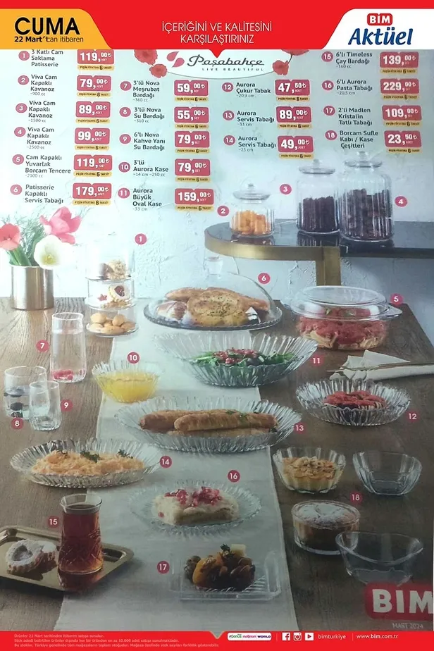 22 Mart 2024 BİM aktüel ürünler kataloğuyla hangi ürünler indirime girdi? BİM’dee Kaan Çapa Makinesi uygun fiyata satışta!