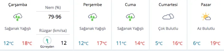 Kar ne zaman yağacak? Meteoroloji uyardı