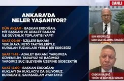 Ankara’da neler oluyor? Yeni bir darbe girişimi mi atlatıldı? A Haber’de çarpıcı sözler