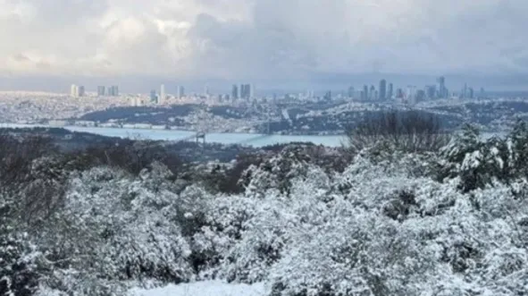 İstanbul’a kar ne zaman yağacak?