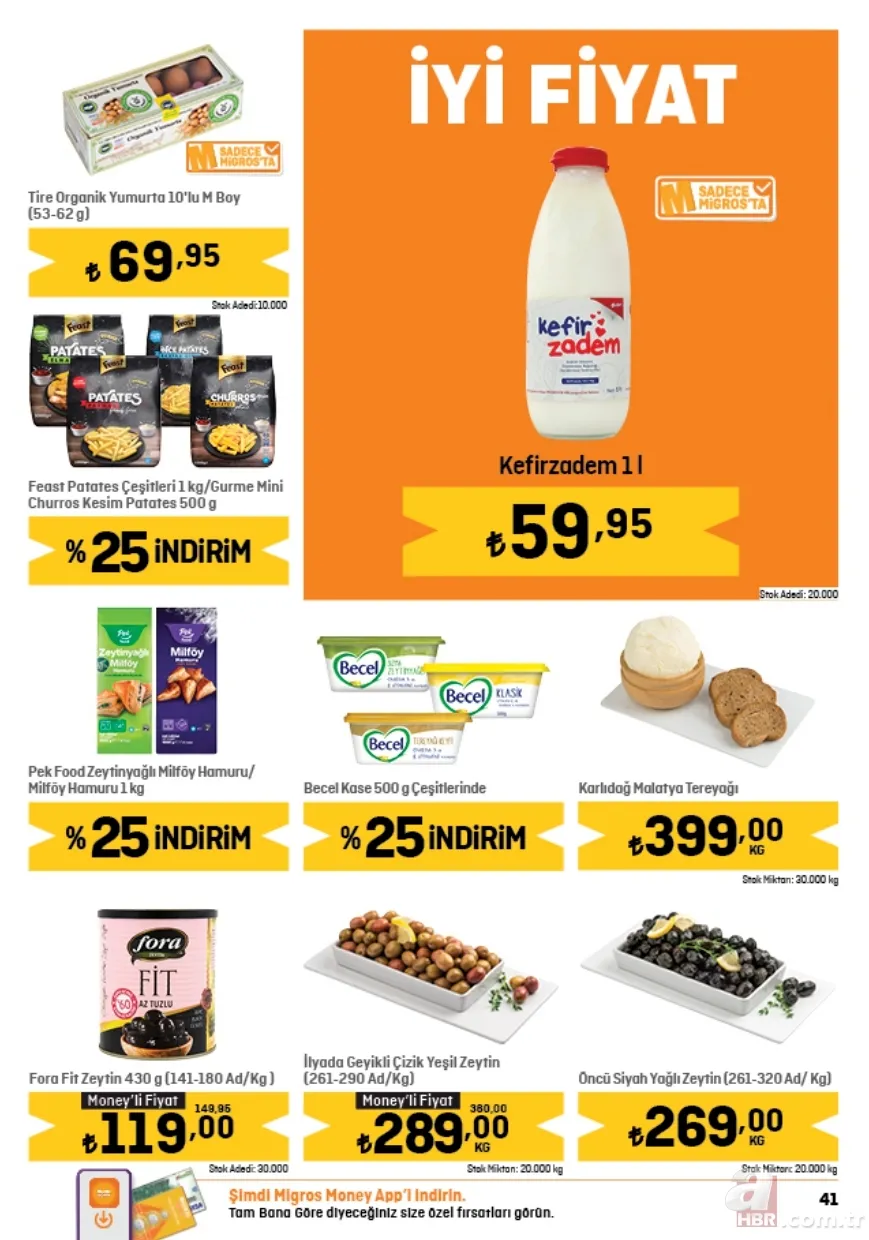 Migros 13 Mayıs indirim kataloğu yayınladı! 2,5KG Baldo Pirinç 134,00 TL, Tekirdağ Köfte 135,95 TL, 5GK Un 68,95 TL, Tuvalet Kağıdı 32’li 199,95 TL’ye satışta 6