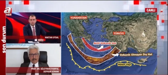 Son dönemde art arda meydana gelen depremler ne anlama geliyor? Uzman isim A Haber’de yorumladı