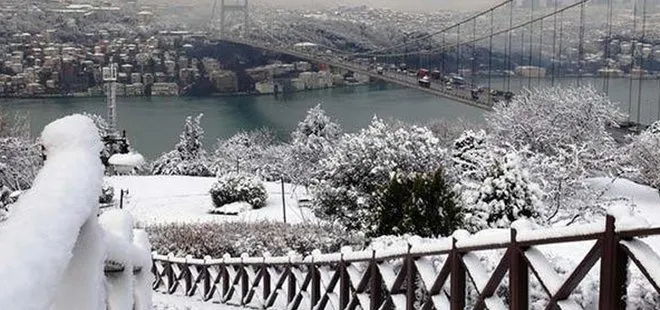 Meteoroloji’den İstanbul uyarısı