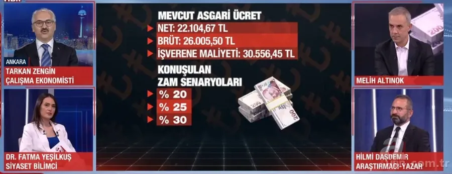 Asgari ücrette son viraj! Gözler üçüncü toplantıda: Milyonlarca çalışanın yeni maaşı ne olacak? 8
