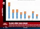 Sağlık Bakanı Koca kritik verileri duyurdu