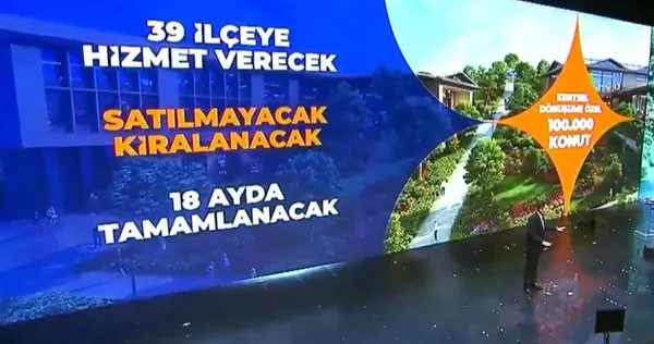 cumhur-ittifakinin-ibb-baskan-adayi-murat-kurum-projelerini-acikladi-istanbullulara-pes-pese-mujdeler-1706178376357.jpeg Cumhur İttifakı'nın İBB Başkan adayı Murat Kurum projelerini açıkladı! İstanbullulara peş peşe müjdeler