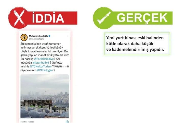 İlim Yayma Vakfı'ndan 'Süleymaniye' açıklaması! Belgelerle o iddiaları yalanladılar