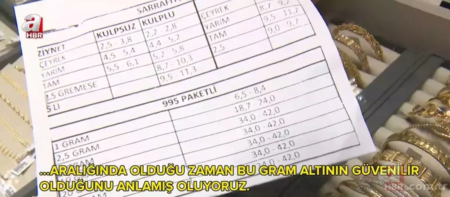 Altında "sahte gram" tuzağı I Güvenli limana sızan sahtekarlara dikkat! 5