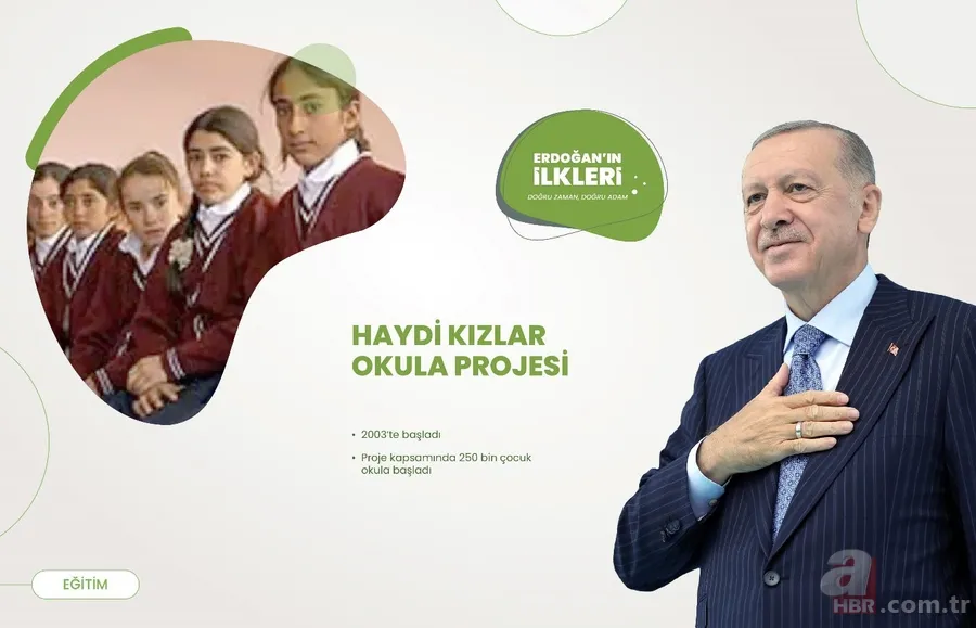 Başkan Recep Tayyip Erdoğan döneminde Türkiye'de ilklere imza atıldı! İşte Başkan Erdoğan'ın dev eserleri 10