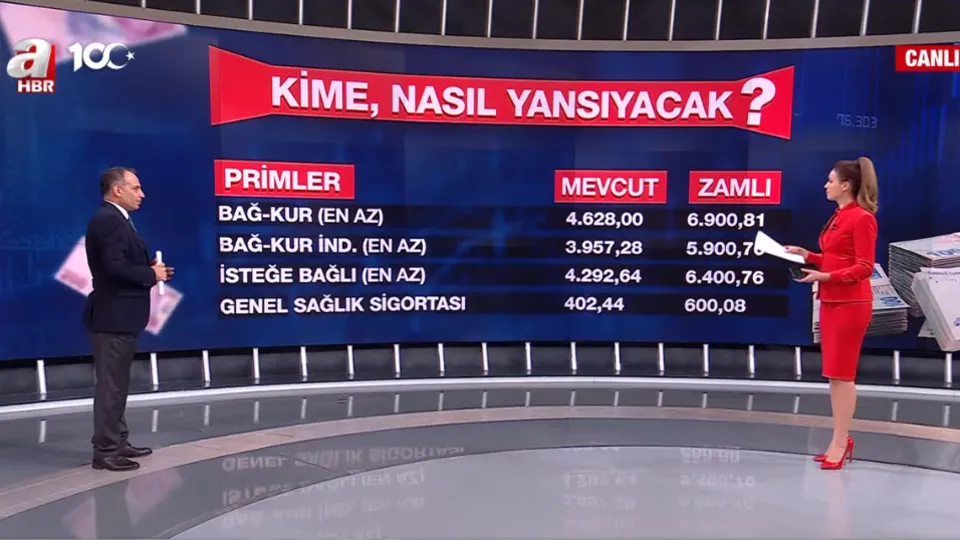 İşte kalem kalem yeni ücret ve ödemeler! Yeni maaş tablosunda kim ne kadar alacak?