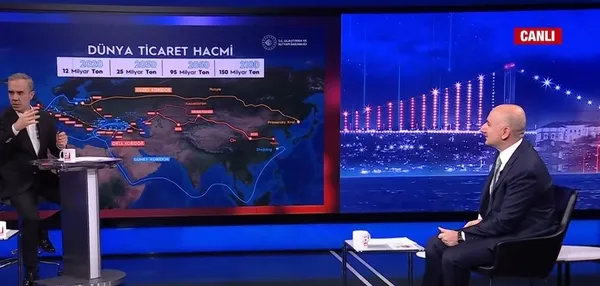 bakan-adil-karaismailoglu-a-haberde-gundeme-iliskin-flas-aciklamalar-1673461396923.jpg Tarihi projelerin bilinmeyenleri! Bakan Adil Karaismailoğlu A Haber'de anlattı: Müjdeleri peş peşe sıraladı - 4