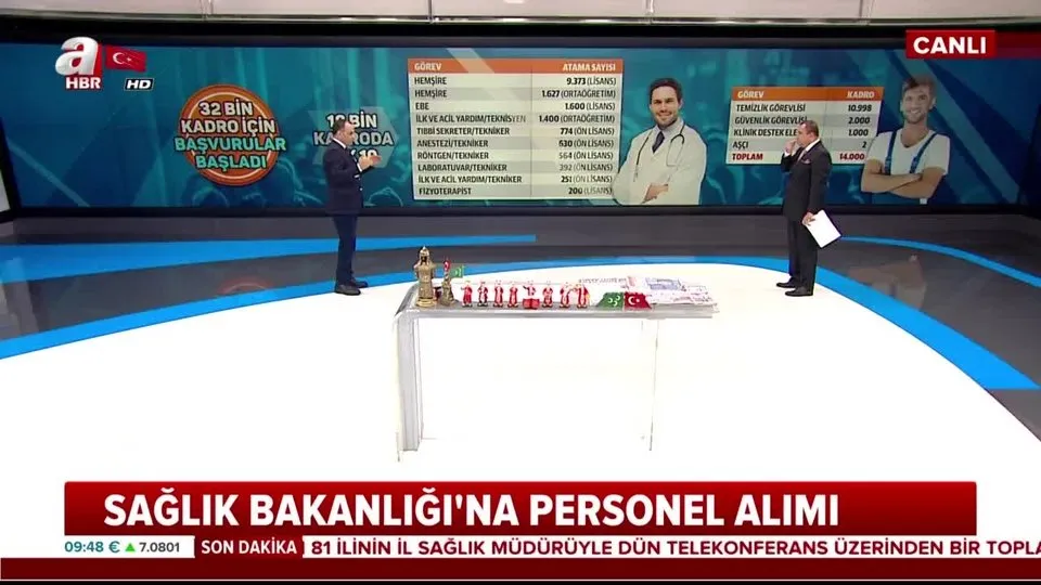 Sağlık Bakanlığı 32 bin personel alımı başvuru nasıl yapılır? 2020 ÖSYM sağlık personeli alımı şartları ve kadrolar |Video