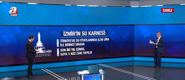 CHP’li belediyelerin israf ve zam karnesi A Haber’de değerlendirildi