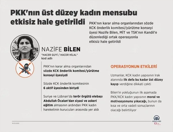 Son dakika: PKK’ya MİT ve TSK’dan ağır darbe! KCK’nın üst düzey üyesi Nazife Bilen öldürüldü