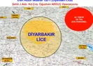 PKKya İlkbahar-Yaz Operasyonu