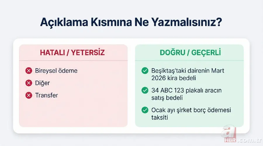 IBAN'la para gönderenler dikkat: Kurallar yeniden yazılıyor, 400 bin liraya çıkacak 12