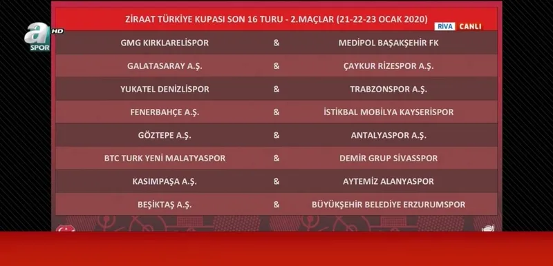 ziraat turkiye kupasi son 16 turunda galatasaray fenerbahce besiktas ve trabzonspor un rakipleri belli oldu