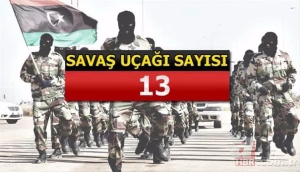 İslam Ordusu’nun gücü! 34 ülke ve orduları...