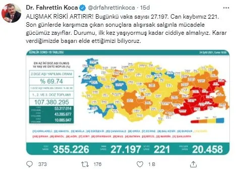 son-dakika-saglik-bakanligi-24-eylul-2021-kovid-19-vaka-ve-vefat-tablosu-turkiyede-koronavirusten-kac-kisi-oldu-vaka-sayisi-ne-kadar-24-eylul-koronavi-1632502138468.jpg Son dakika: Sağlık Bakanlığı 24 Eylül 2021 Kovid-19 vaka ve vefat tablosu | Türkiye'de koronavirüsten kaç kişi öldü vaka sayısı ne kadar? 24 Eylül koronavirüs tablosu - 5