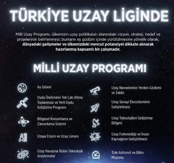 Dünyanın gözü Türkiye’nin milli uzay sondalarında! Türkiye tarih yazıyor
