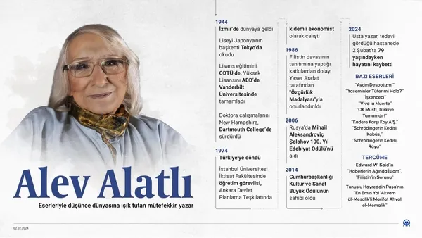 Son dakika | Yazar Alev Alatlı hayatını kaybetti - 3