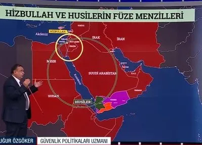 3. Dünya savaşı Ortadoğu’da mı çıkıyor?