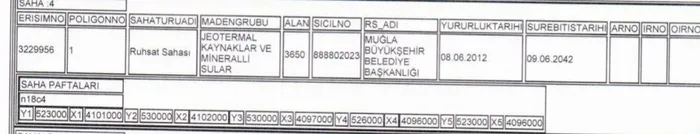 CHP’li Muğla Milletvekili Mürsel Alban'ı rezil eden belge! Kendi belediyesini eleştirdi - 3