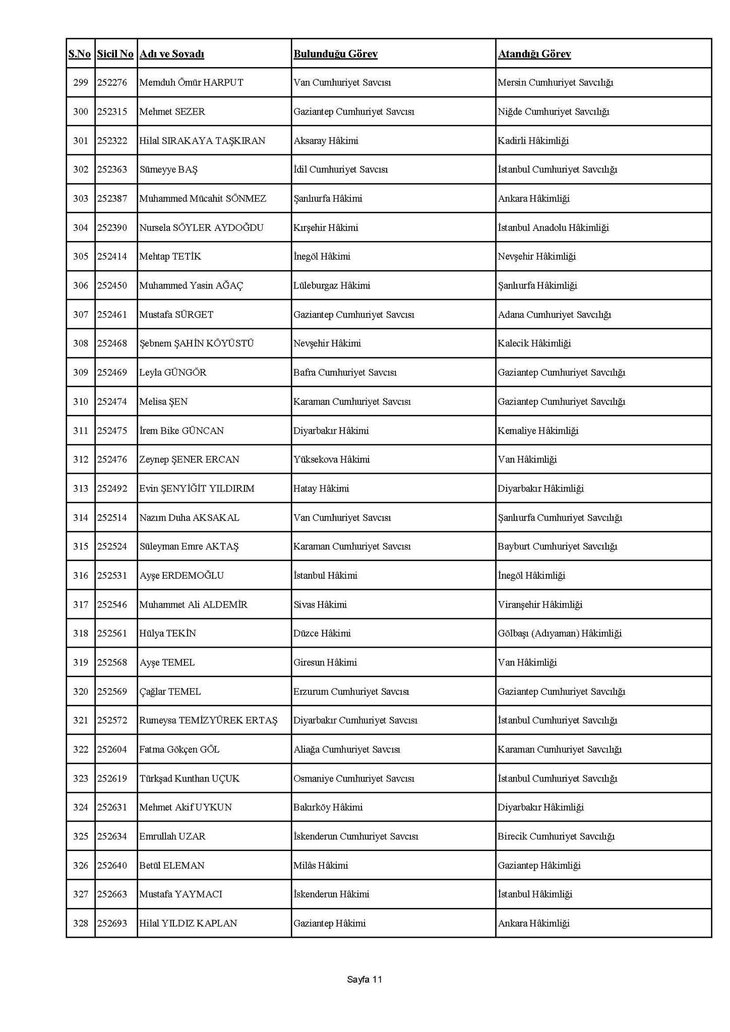 HSK'dan son dakika açıklaması! 359 hakim ve savcının yeri değiştirildi