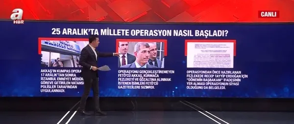 FETÖ’nün 17-25 Aralık’ta hükümete ve millete operasyon kalkışması nasıl başladı?