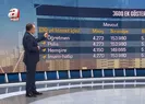 Milyonlarca memur ve emekli bunu bekliyor!