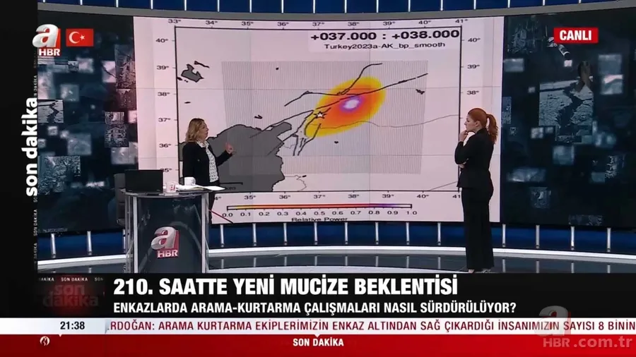 Kahramanmaraş depremleri İstanbul depremini tetikler mi? Prof. Dr. Fadime Sertçelik canlı yayında cevapladı 6